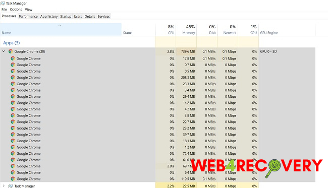 Why Does Task Manager Show Multiple Chrome