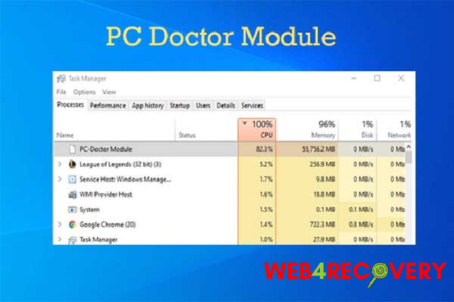 PC Doctor Module