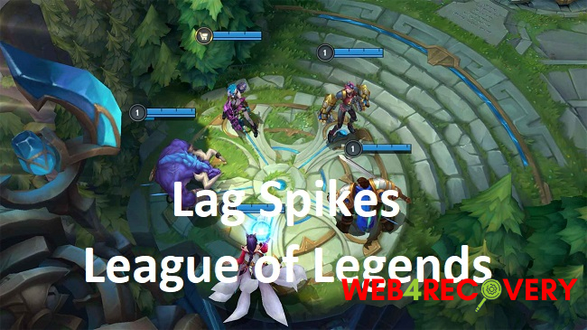 Lag Spikes League of Legends